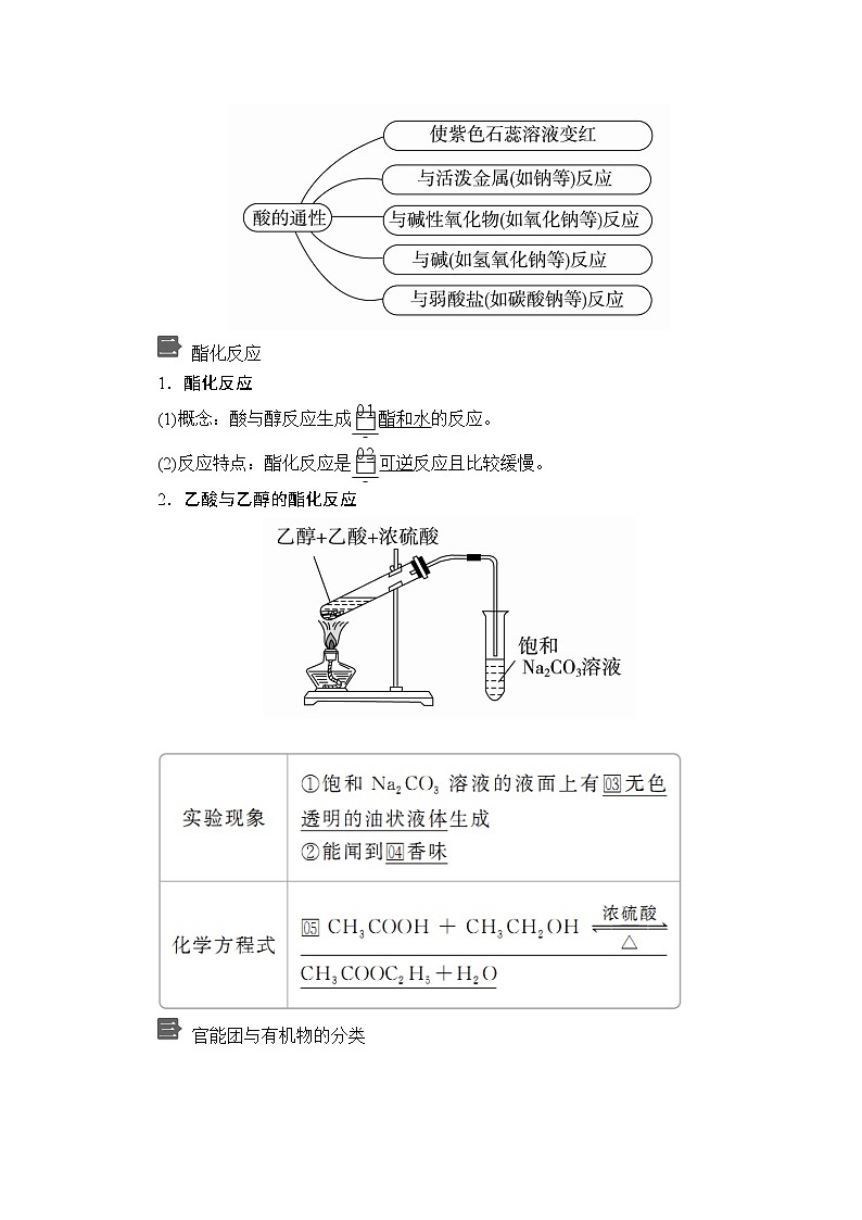 2020化学新教材同步导学提分教程人教第二册讲义：第七章第三节第二课时　乙酸第2页