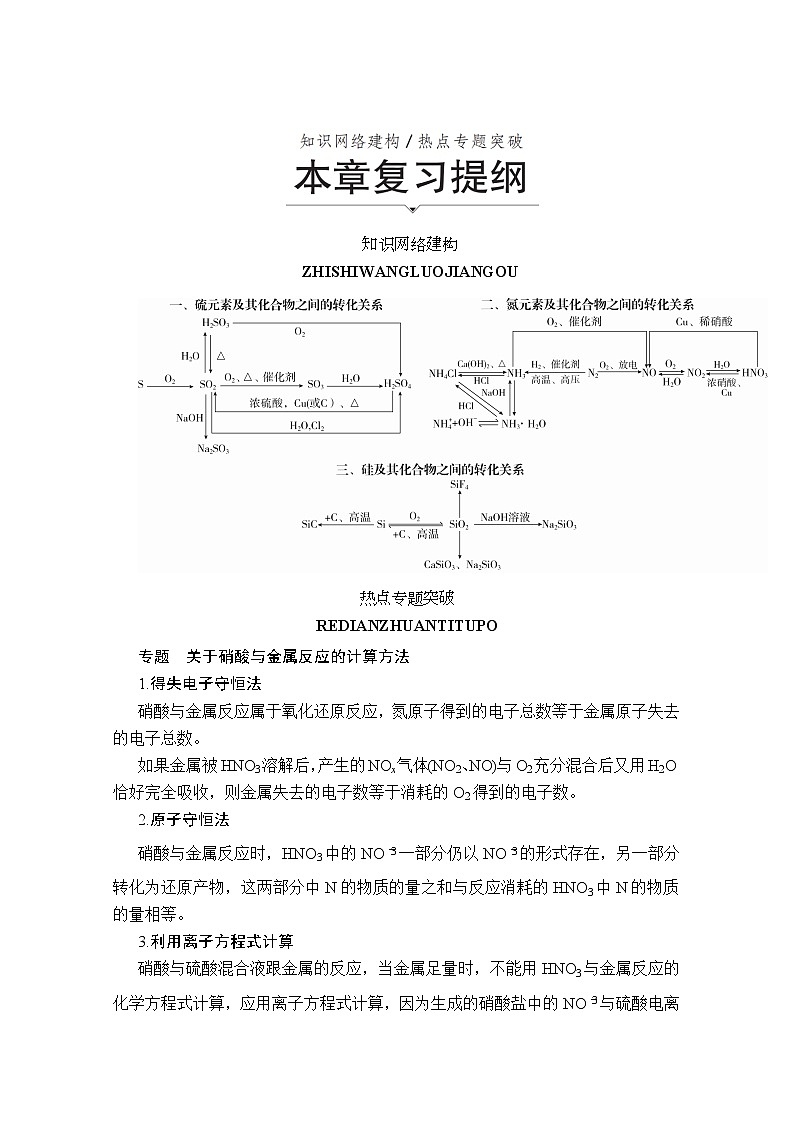2020化学新教材同步导学提分教程人教第二册讲义：第五章本章复习提纲第1页