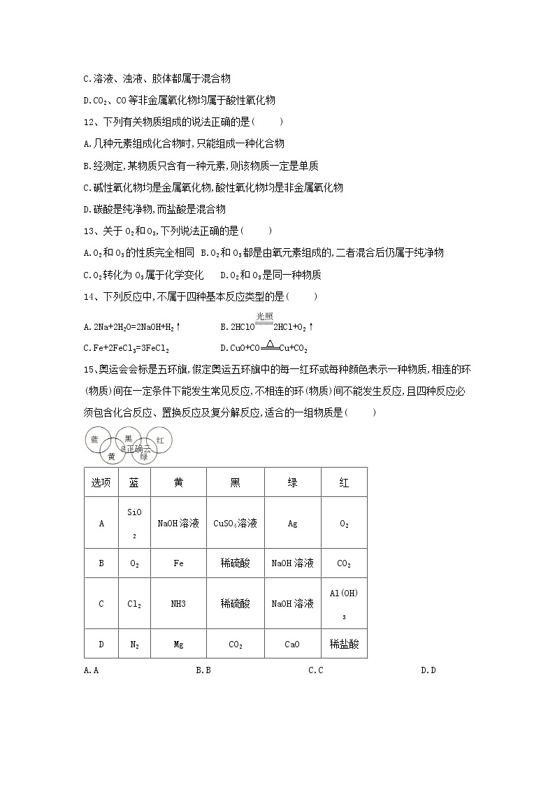 2019-2020学年高一化学人教版（2019）必修第一册同步学典：（1）第一章第一节课时1简单分类法及其应用 试卷03