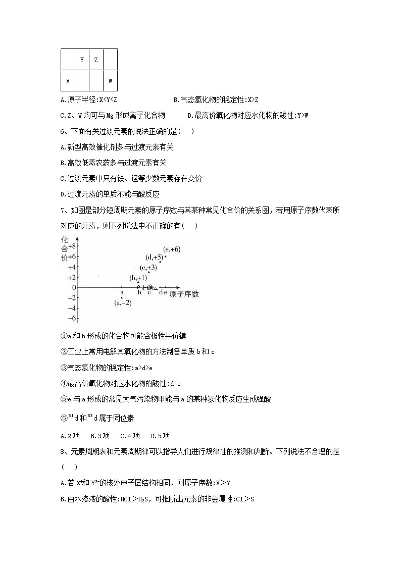 2019-2020学年高一化学人教版（2019）必修第一册同步学典：（29）第四章第二节课时2元素周期表和元素周期律的应用第2页
