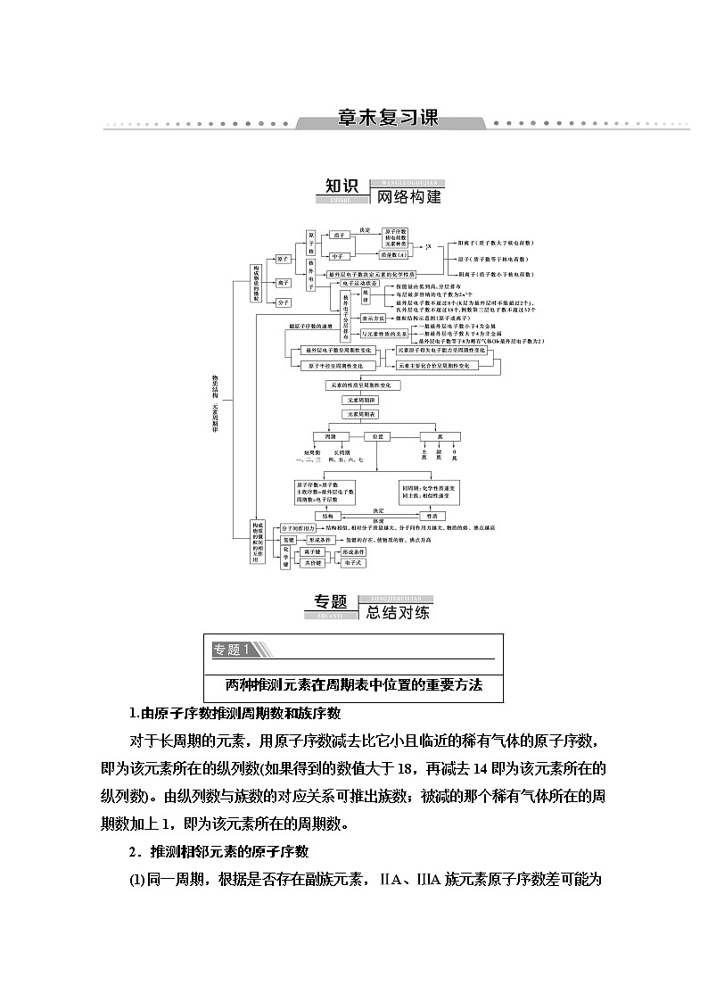 2019-2020版化学新教材人教必修第一册讲义：第4章章末复习课01