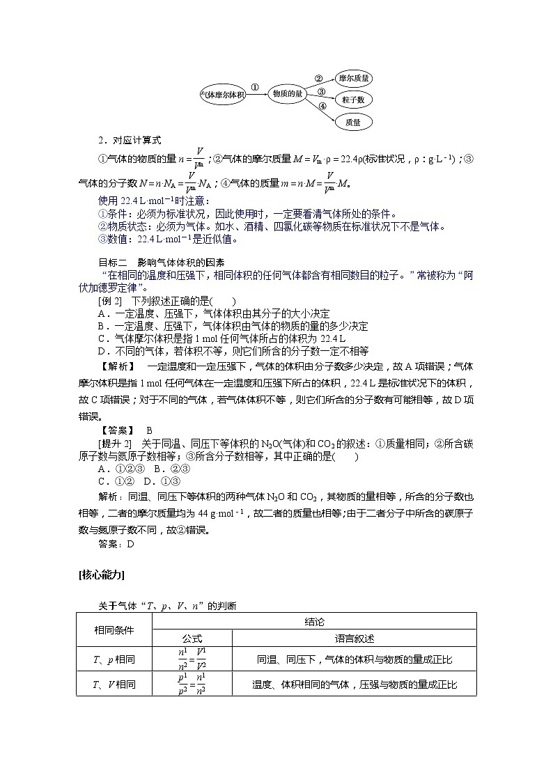 2019-2020学年新教材素养突破人教版化学必修第一册讲义：第二章海水中的重要元素——钠和氯2.3.2第3页