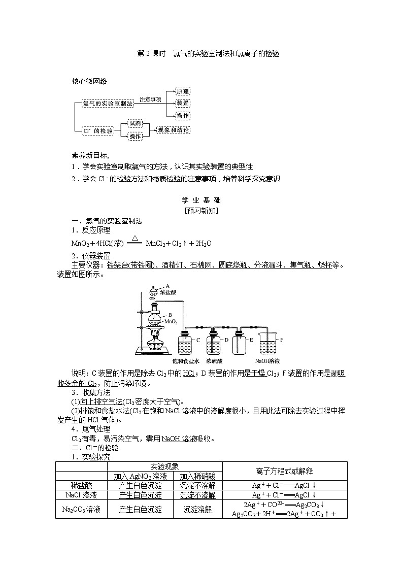 2019-2020学年新教材素养突破人教版化学必修第一册讲义：第二章海水中的重要元素——钠和氯2.2.2第1页
