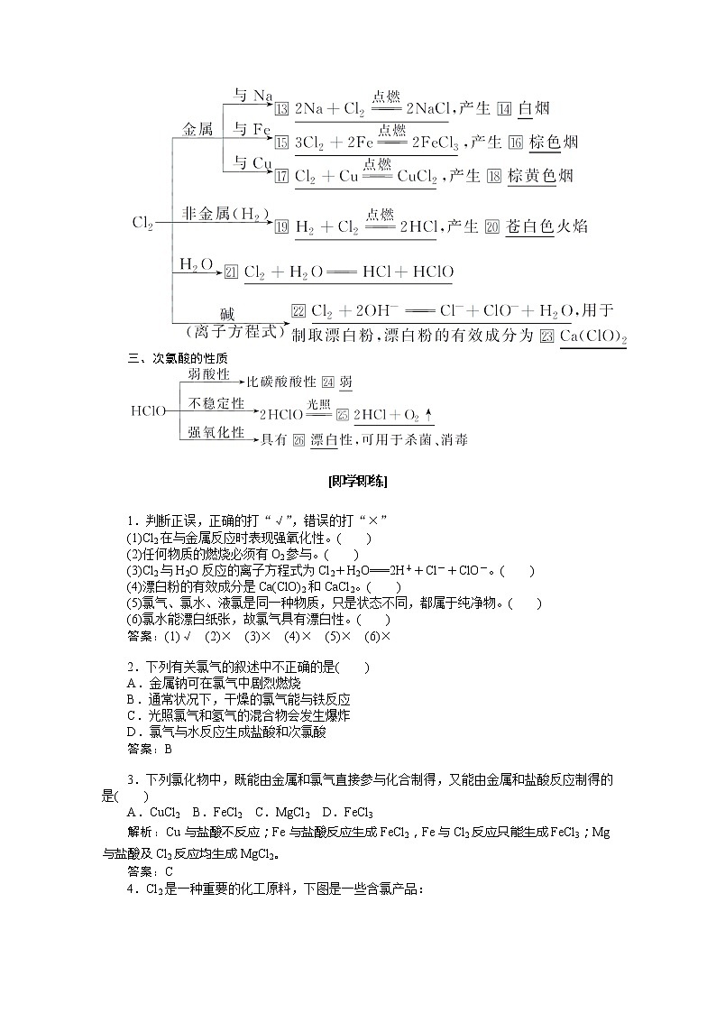 2019-2020学年新教材素养突破人教版化学必修第一册讲义：第二章海水中的重要元素——钠和氯2.2.1第2页