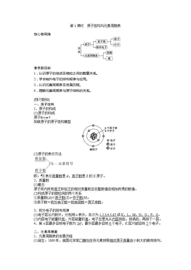 2019-2020学年新教材素养突破人教版化学必修第一册讲义：第四章物质结构元素周期律4.1.1第1页