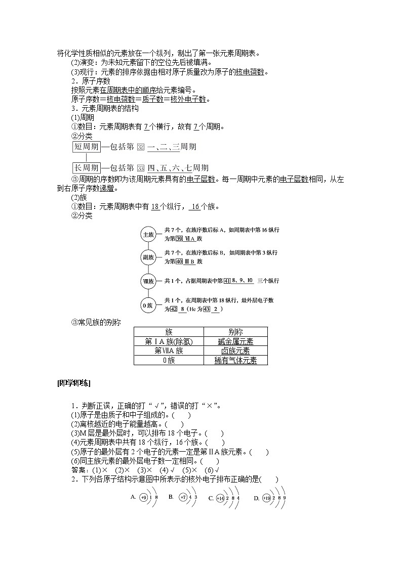 2019-2020学年新教材素养突破人教版化学必修第一册讲义：第四章物质结构元素周期律4.1.1第2页