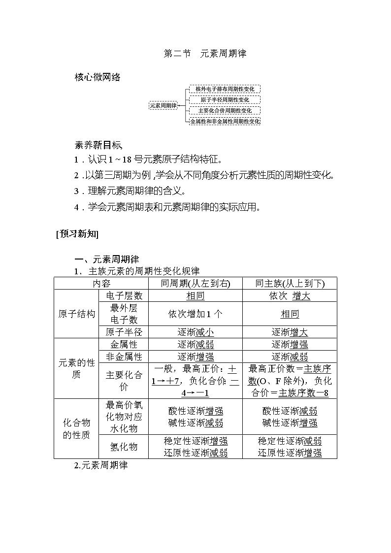 2019-2020学年新教材素养突破人教版化学必修第一册讲义：第四章物质结构元素周期律4.201