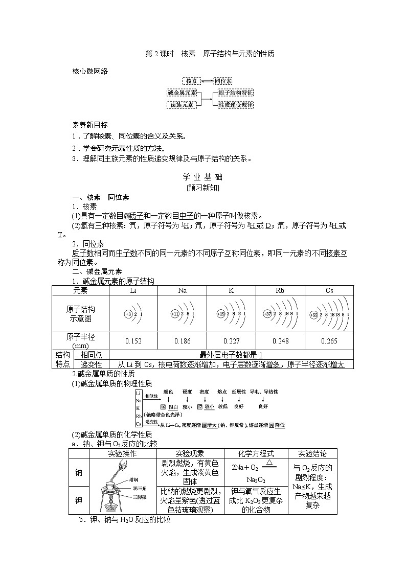 2019-2020学年新教材素养突破人教版化学必修第一册讲义：第四章物质结构元素周期律4.1.2第1页