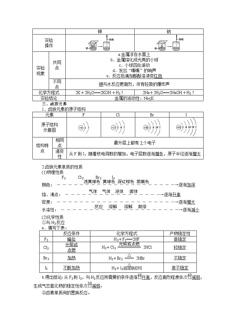 2019-2020学年新教材素养突破人教版化学必修第一册讲义：第四章物质结构元素周期律4.1.2第2页