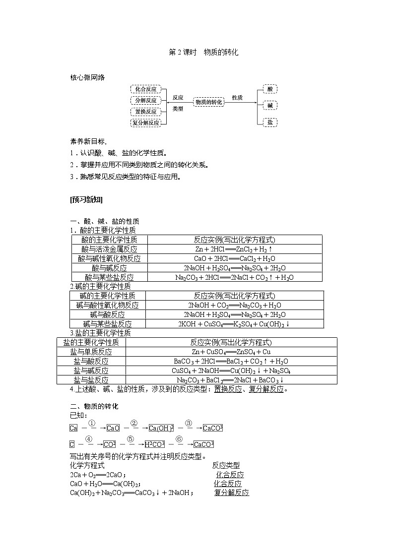2019-2020学年新教材素养突破人教版化学必修第一册讲义：第一章物质及其变化1.1.2第1页