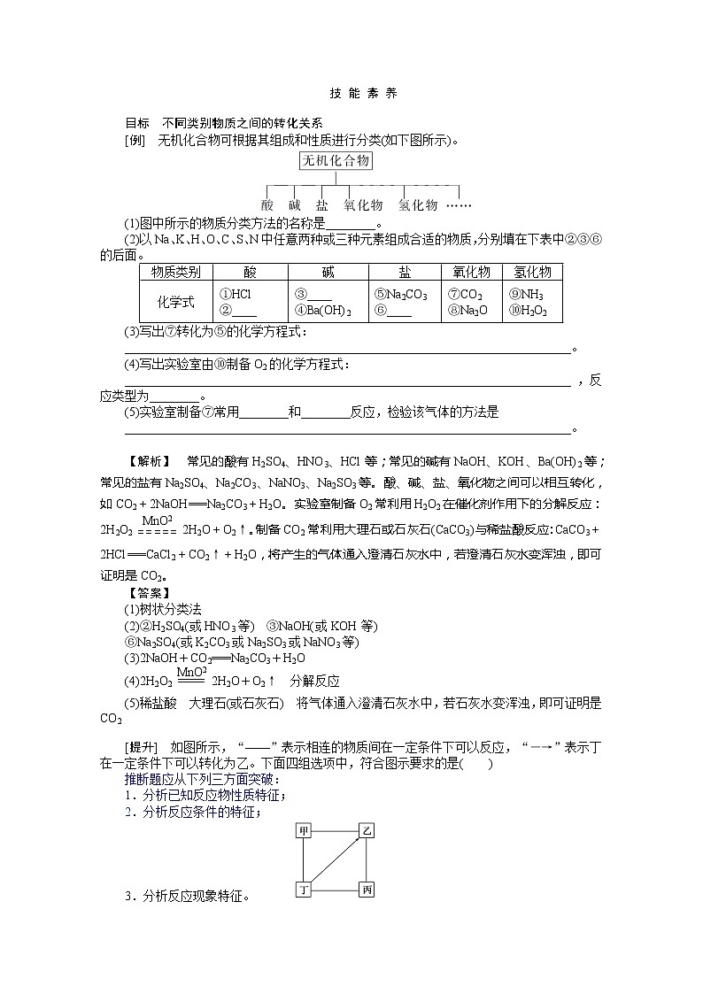 2019-2020学年新教材素养突破人教版化学必修第一册讲义：第一章物质及其变化1.1.2第3页