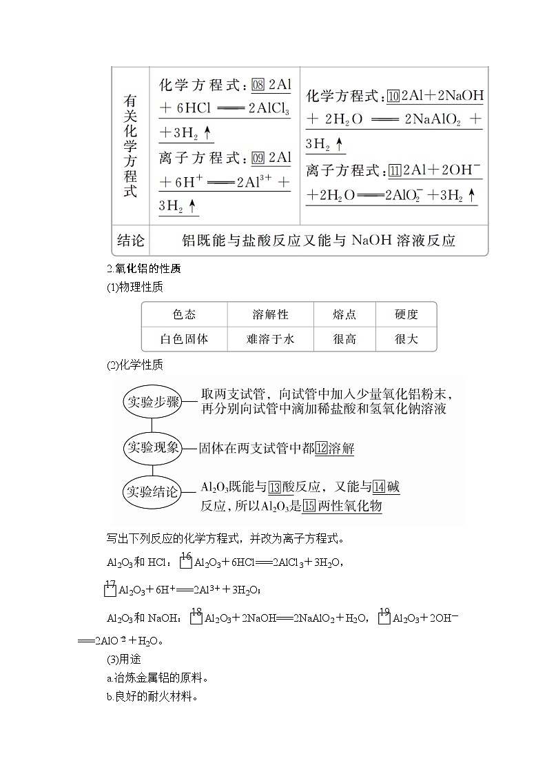 2020新教材化学同步新素养培优人教必修第一册讲义：第三章第二节第一课时铁合金　铝和铝合金03