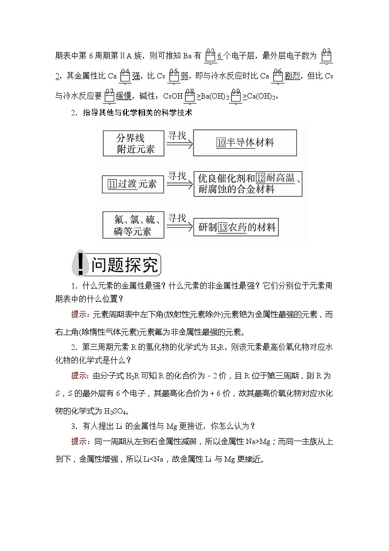 2020新教材化学同步新素养培优人教必修第一册讲义：第四章第二节第二课时元素周期表和元素周期律的应用02