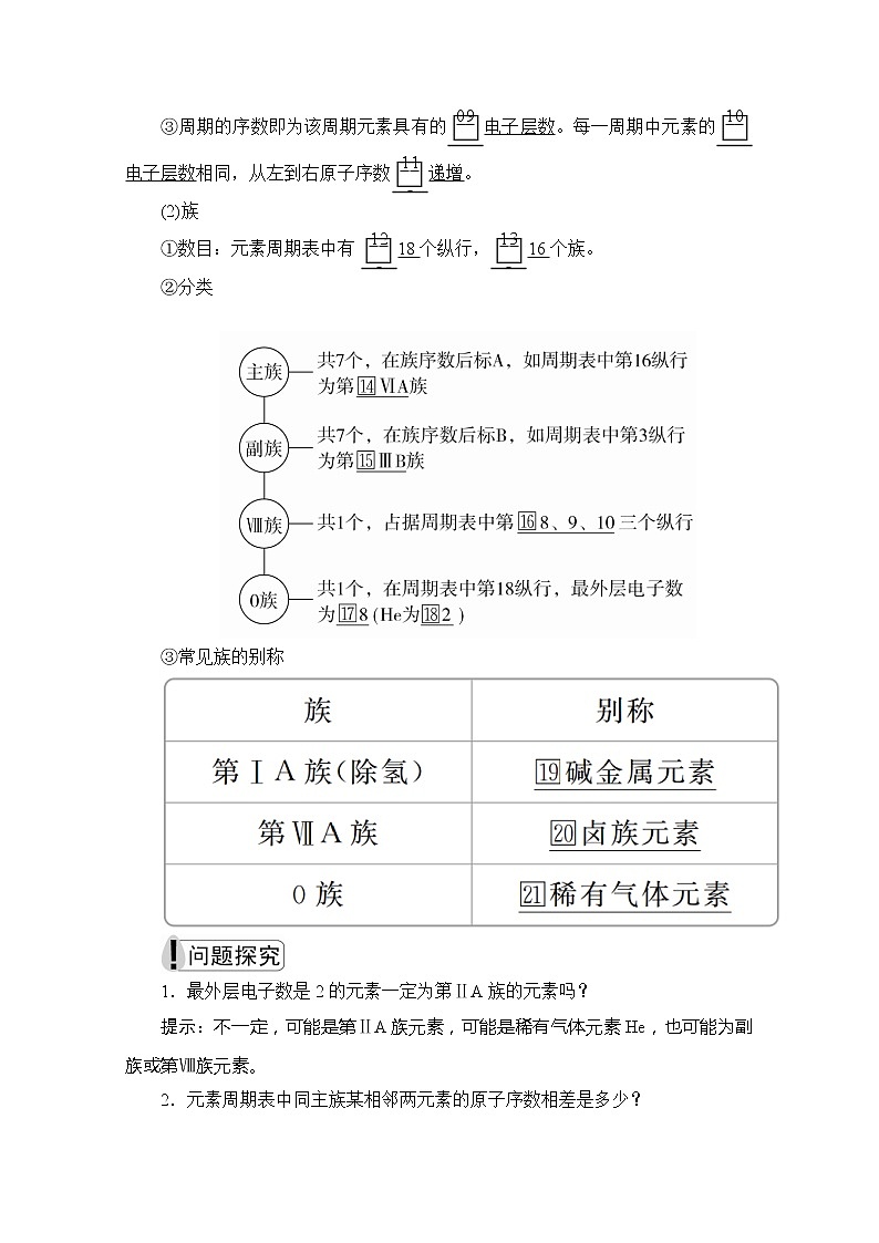 2020新教材化学同步新素养培优人教必修第一册讲义：第四章第一节第二课时元素周期表02