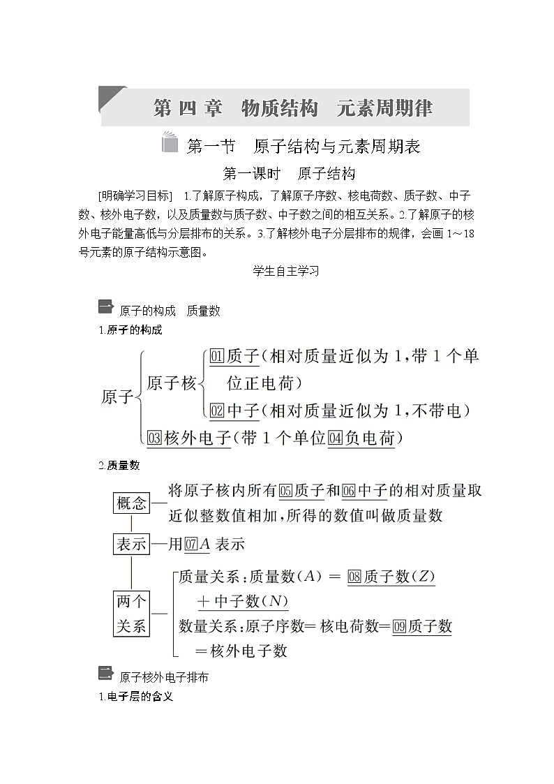 2020新教材化学同步新素养培优人教必修第一册讲义：第四章第一节第一课时原子结构01
