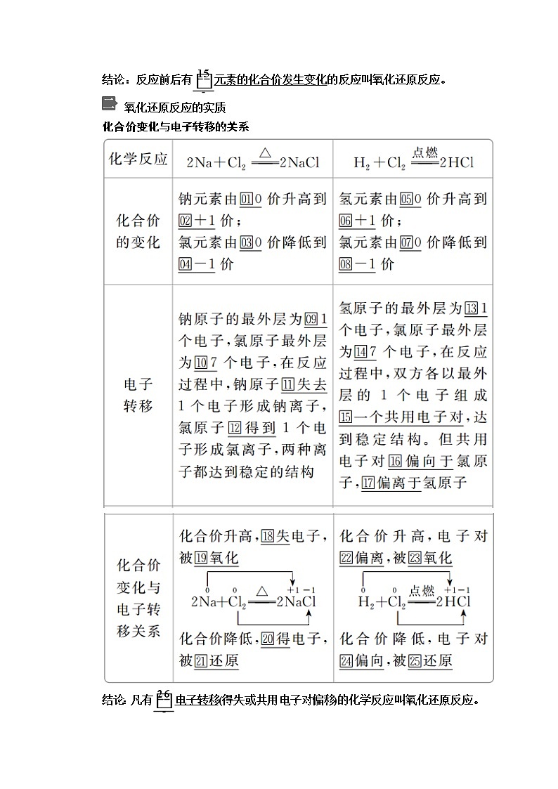 2020新教材化学同步新素养培优人教必修第一册讲义：第一章第三节第一课时氧化还原反应02