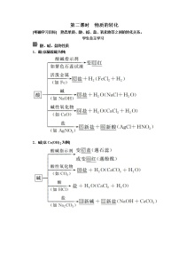 高中化学人教版 (2019)必修 第一册第一节 物质的分类及转化第二课时导学案