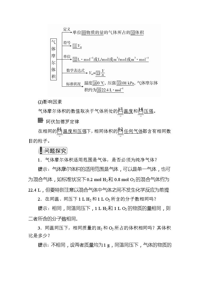 2020新教材化学同步新素养培优人教必修第一册讲义：第二章第三节第二课时气体摩尔体积02