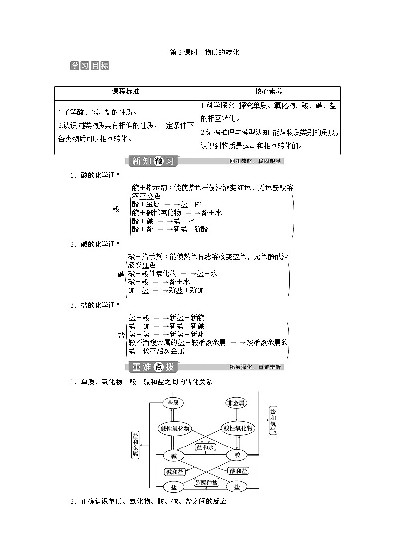（新教材）2019-2020学年人教版化学必修第一册讲义：1.1第2课时　物质的转化01