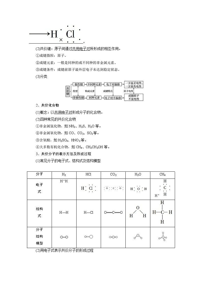 （新教材）2019-2020学年人教版化学必修第一册讲义：1.2第2课时　共价键02
