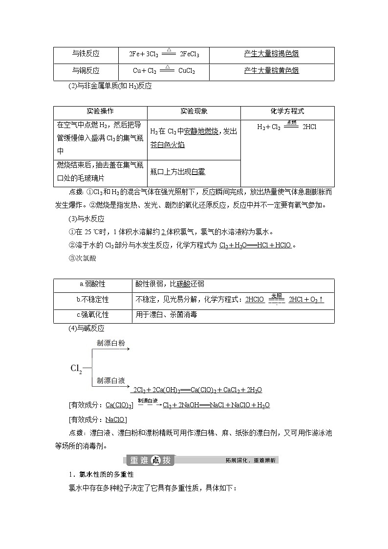 （新教材）2019-2020学年人教版化学必修第一册讲义：2.2第1课时　氯气的性质02