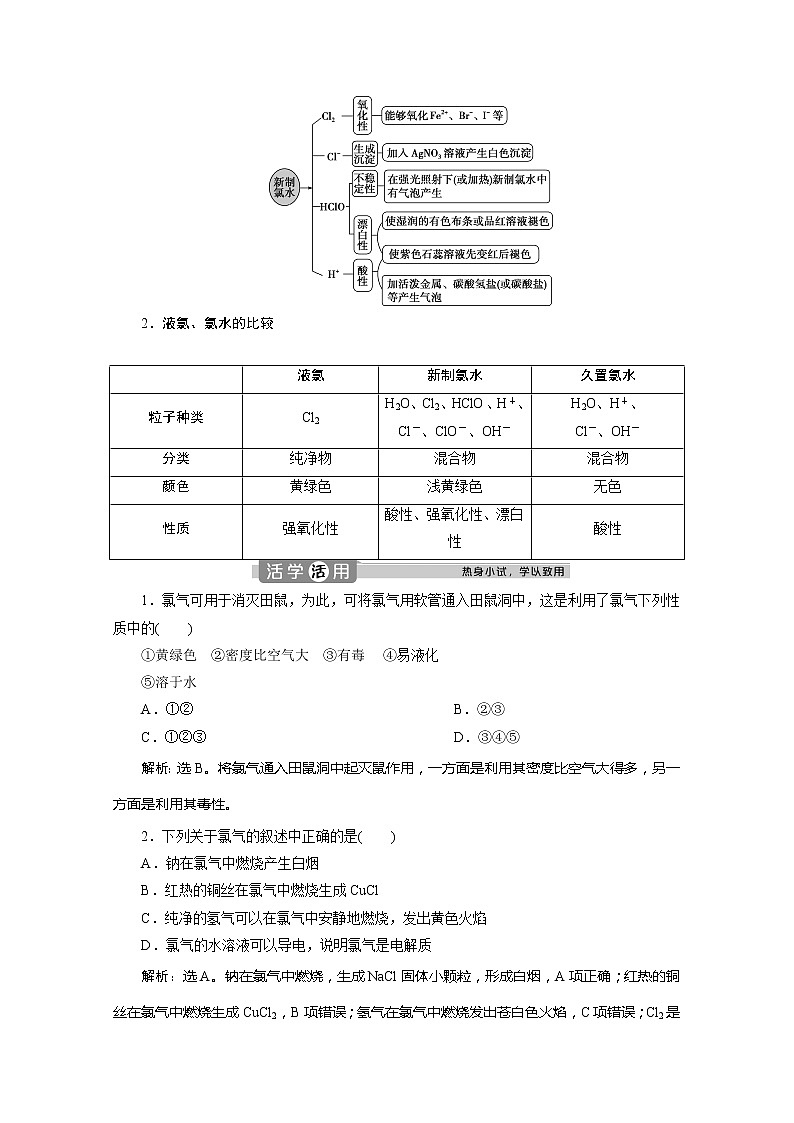 （新教材）2019-2020学年人教版化学必修第一册讲义：2.2第1课时　氯气的性质03