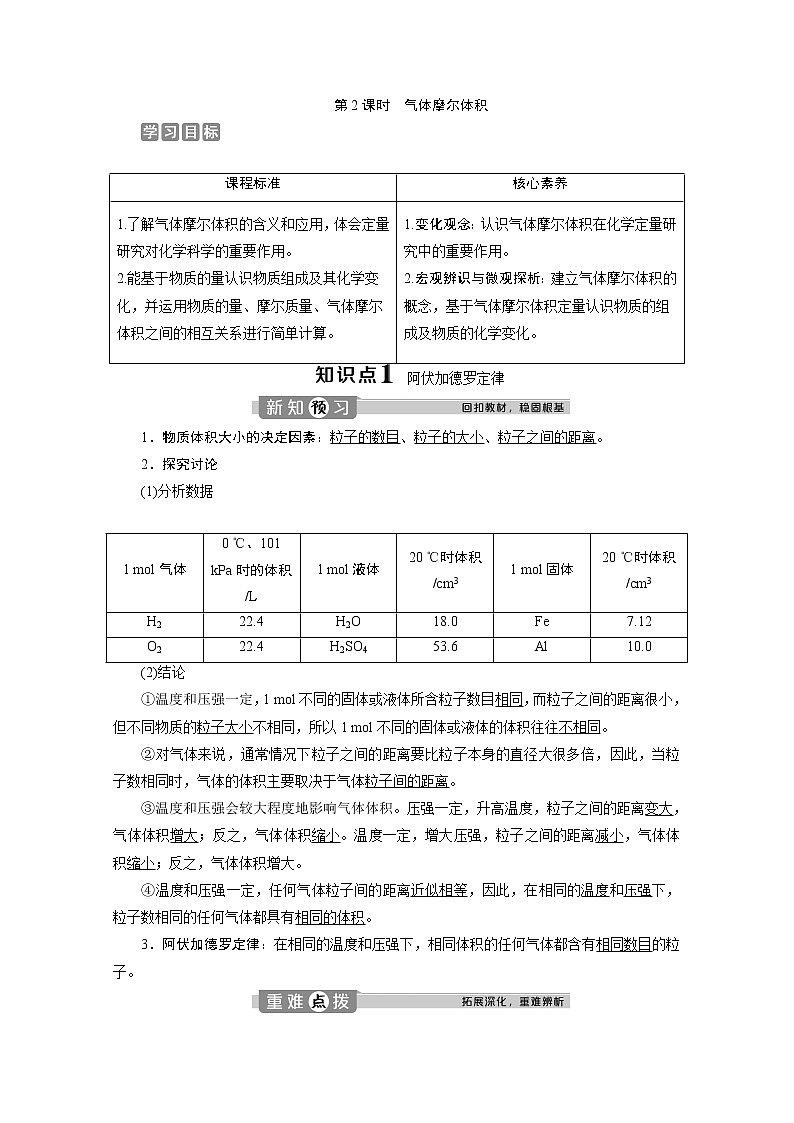 （新教材）2019-2020学年人教版化学必修第一册讲义：2.3第2课时　气体摩尔体积01