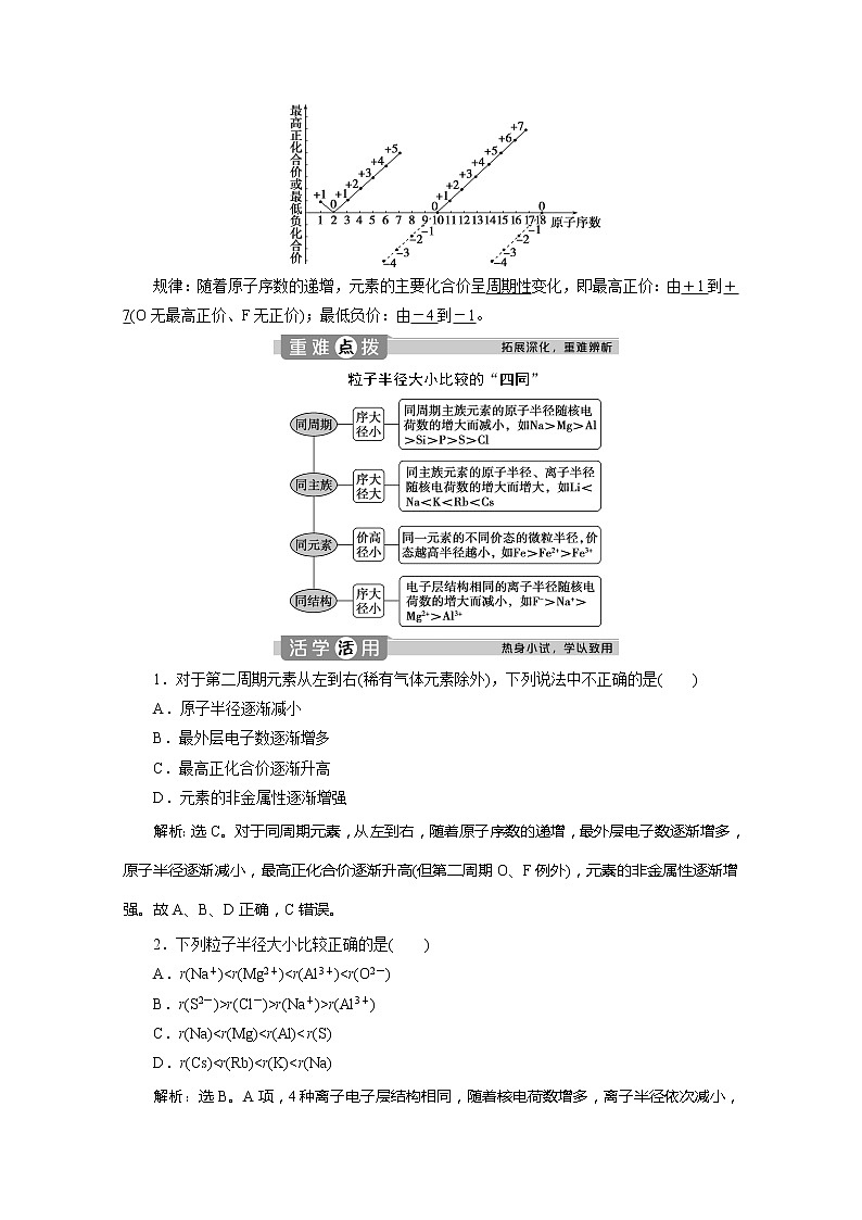 （新教材）2019-2020学年人教版化学必修第一册讲义：4.2第1课时　元素性质的周期性变化规律02