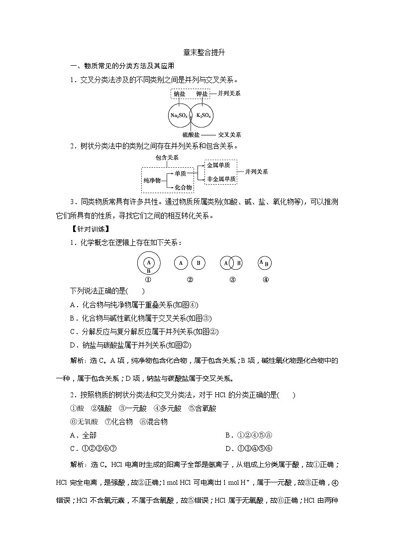 （新教材）2019-2020学年人教版化学必修第一册讲义：第一章章末整合提升第1页