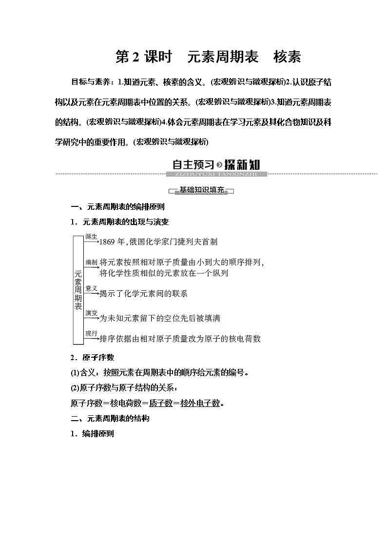 2019-2020版化学新教材人教必修第一册讲义：第4章第1节第2课时　元素周期表　核素01