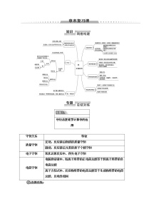 高中化学人教版 (2019)必修 第一册第三章 铁 金属材料综合与测试学案设计