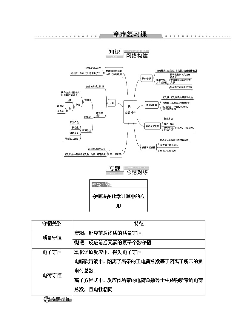 2019-2020版化学新教材人教必修第一册讲义：第3章章末复习课01