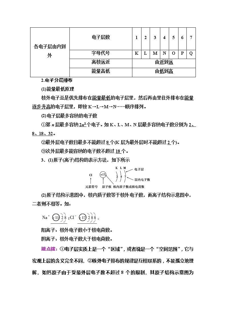 2019-2020版化学新教材人教必修第一册讲义：第4章第1节第1课时　原子结构02