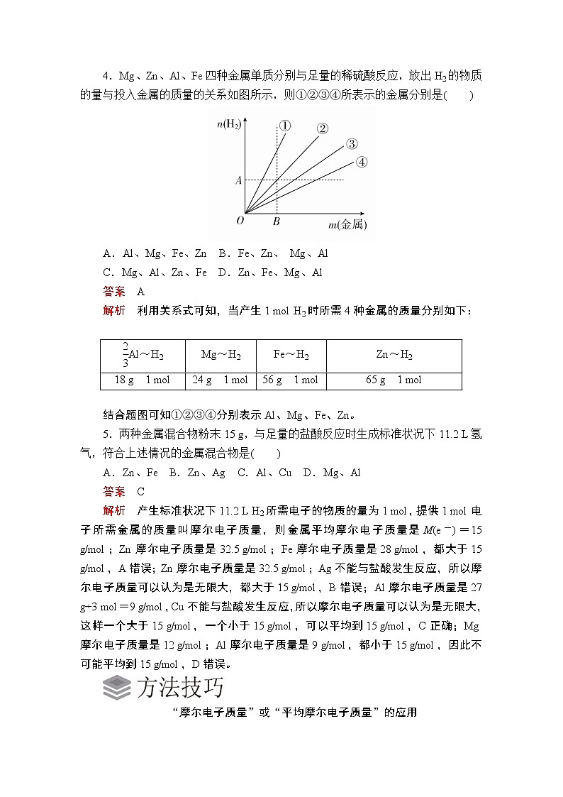 2019版新教材化学人教版必修第一册学案：第三章第二节第二课时　物质的量在化学方程式计算中的应用第2页