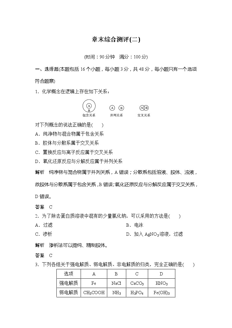 2019-2020版化学新教材导学鲁科必修第一册讲义：章末综合测评（二）01