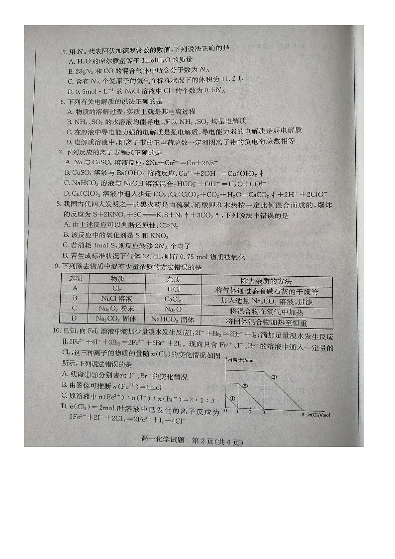 山东省德州市2020-2021高一上学期期中考试（化学试卷）02