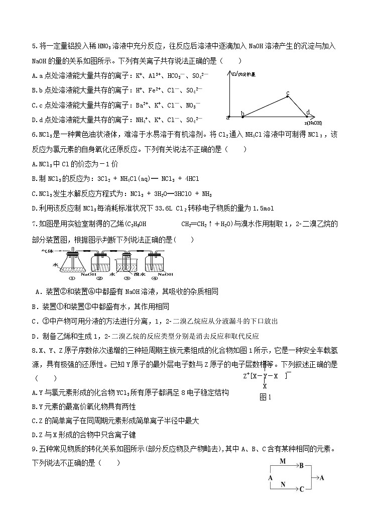 江西省赣州市十五县（市）十六校2021届高三上学期期中联考 化学(含答案) 试卷02