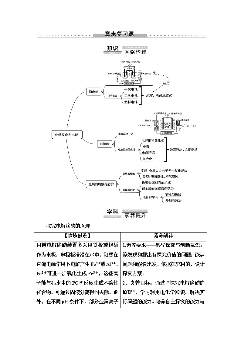 2020版  高中化学  选修  第1册  第4章 章末复习 学案01