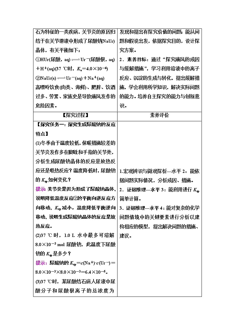 2020版  高中化学  选修  第1册  第3章 章末复习 学案02
