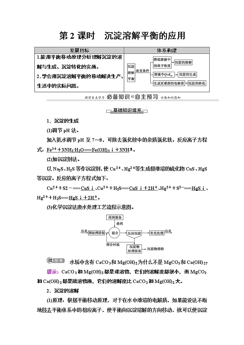 2020版  高中化学  选修  第1册  第3章 第4节　第2课时　沉淀溶解平衡 教案01