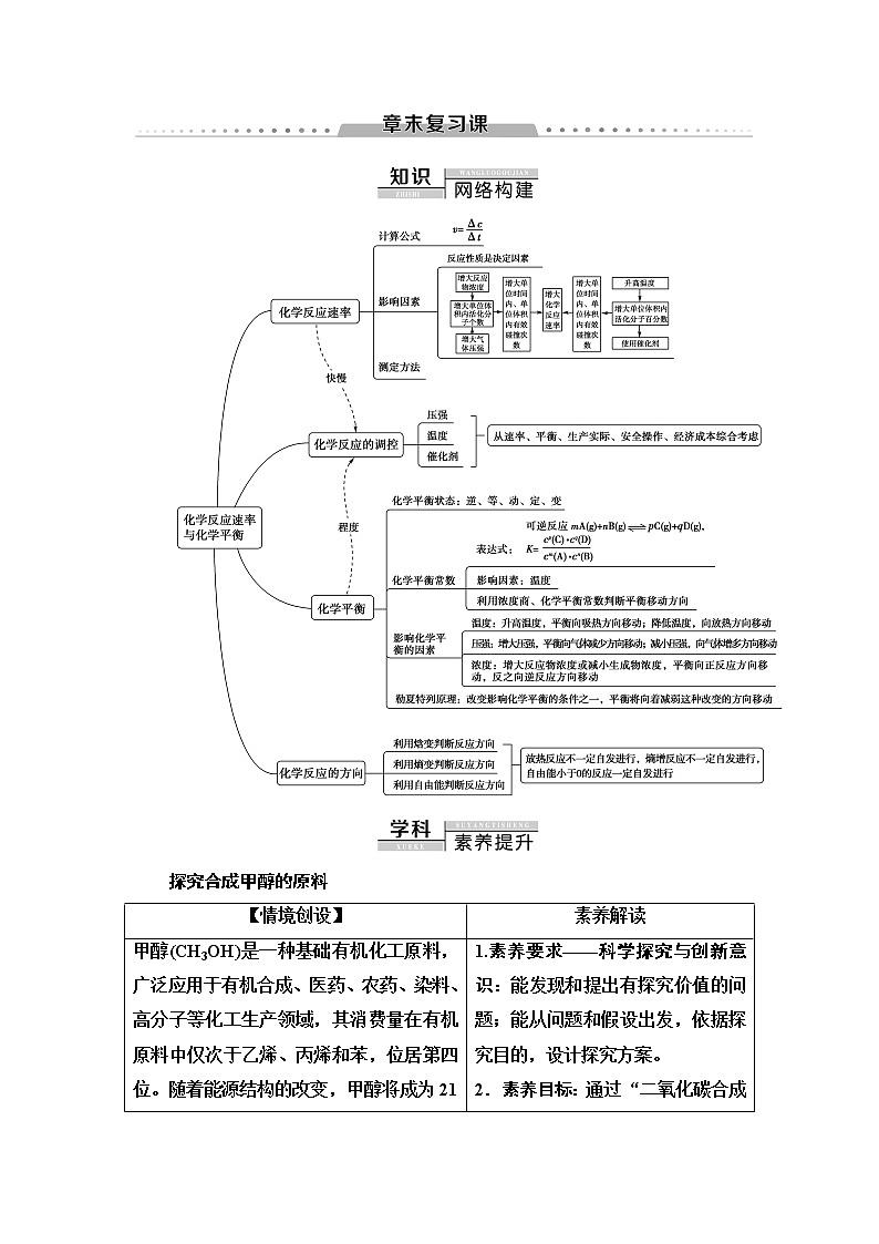 2020版  高中化学  选修  第1册  第2章 章末复习 学案01