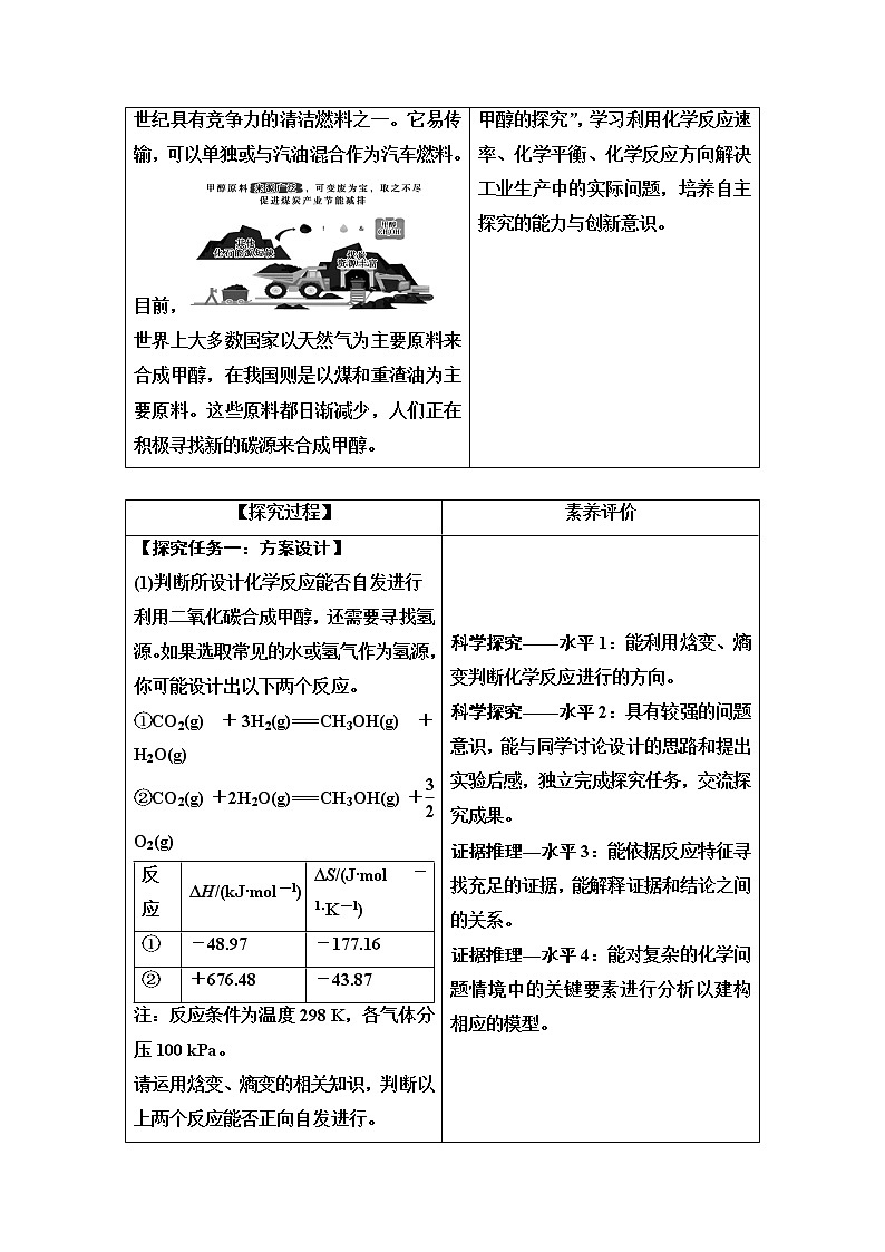 2020版  高中化学  选修  第1册  第2章 章末复习 学案02