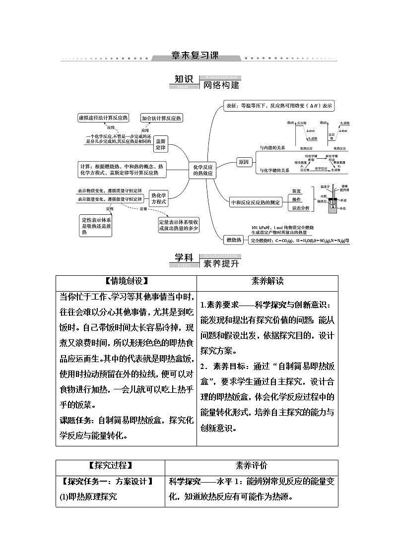 2020版  高中化学  选修  第1册  第1章 章末复习第1页
