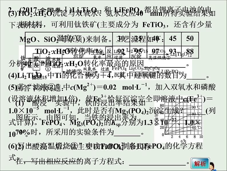 2021版高考化学二轮复习5个解答题之1-工艺流程综合题ppt课件（含答案）07