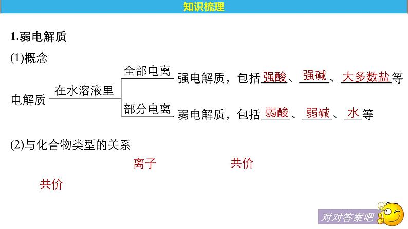 2021版高中化学一轮复习课件：第八章 水溶液中的离子平衡 第26讲PPT108张第5页