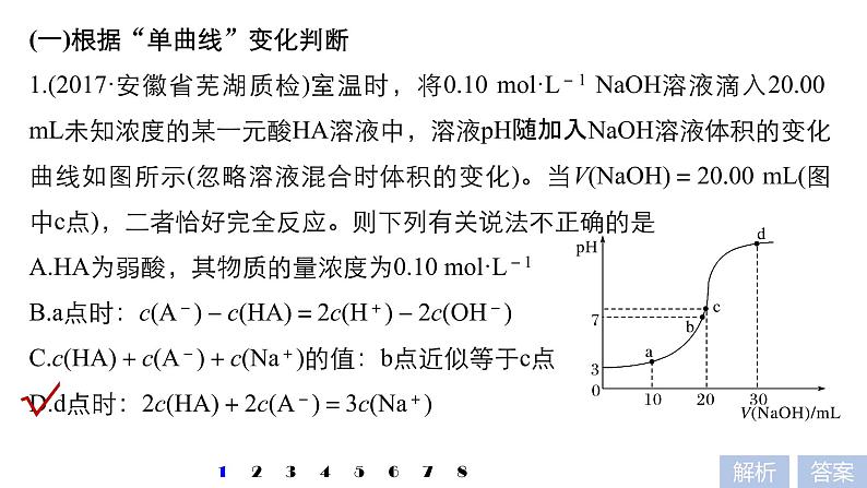 2021版高中化学一轮复习课件：第八章 水溶液中的离子平衡 微专题27PPT20张02