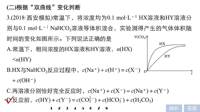 2021版高中化学一轮复习课件：第八章 水溶液中的离子平衡 微专题27PPT20张07