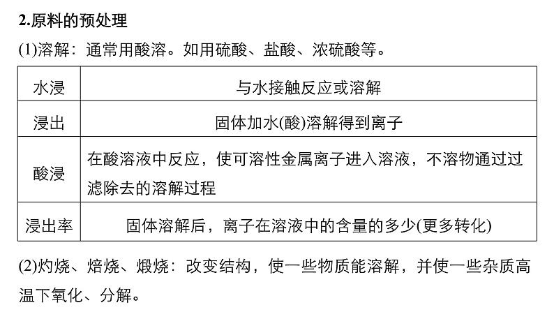 2021版高中化学一轮复习课件：第八章 水溶液中的离子平衡 专题讲座五PPT41张05