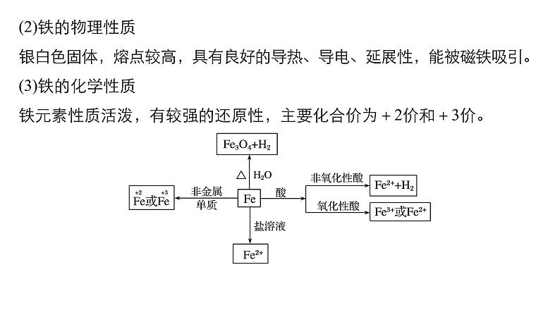 2021版高中化学一轮复习课件：第三章 金属及其化合物 第12讲PPT108张06