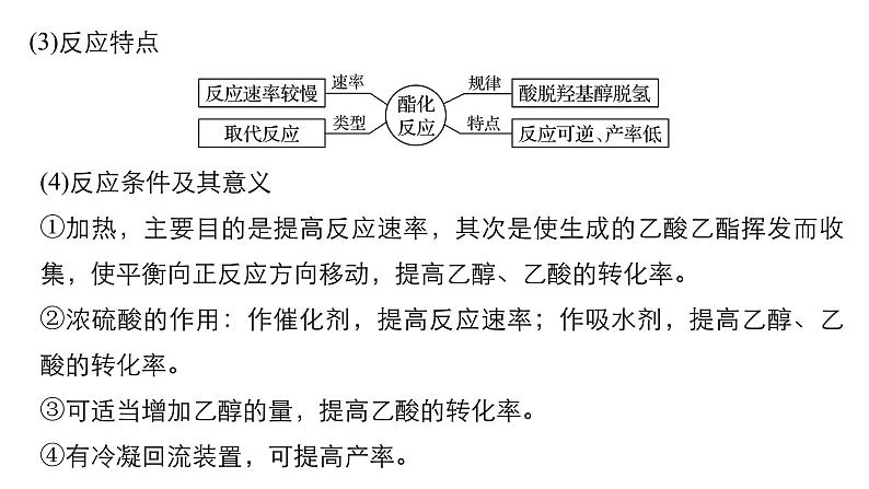 2021版高中化学一轮复习课件：第九章 有机化合物 第31讲PPT89张08